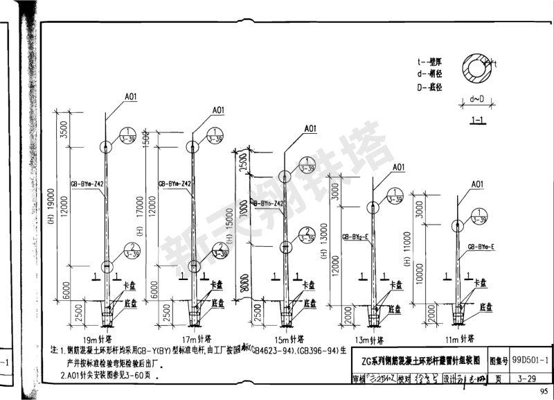 ZG系列钢筋混凝土环形杆避雷针组装图